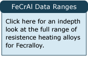 Fecralloy